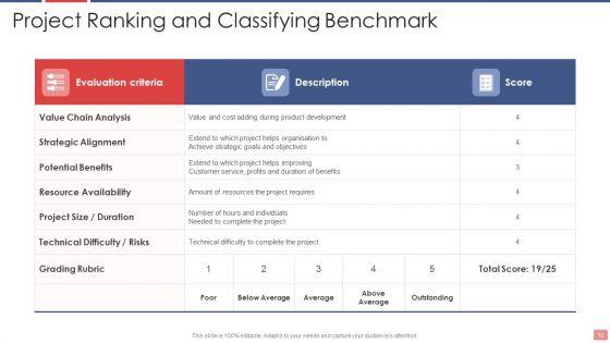 Benchmark_Ppt_PowerPoint_Presentation_Complete_With_Slides_Slide_10.jpg