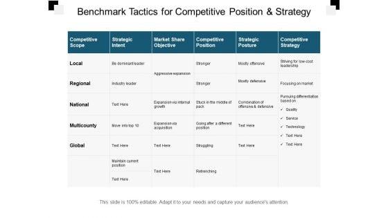 Benchmark_Tactics_For_Competitive_Position_And_Strategy_Ppt_PowerPoint_Presentation_Summary_Layout_Ideas_Slide_1.jpg