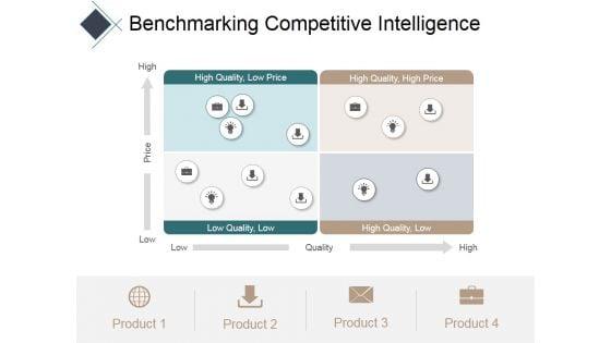 Benchmarking_Competitive_Intelligence_Ppt_PowerPoint_Presentation_Portfolio_Gallery_Slide_1.jpg