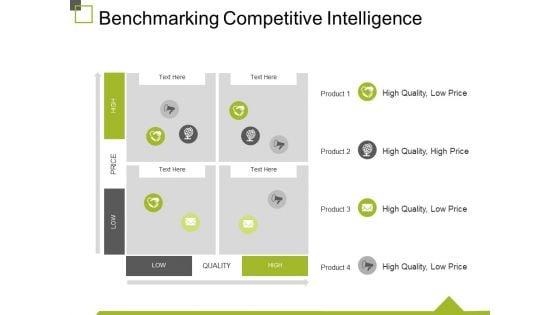 Benchmarking_Competitive_Intelligence_Ppt_PowerPoint_Presentation_Professional_Maker_Slide_1.jpg