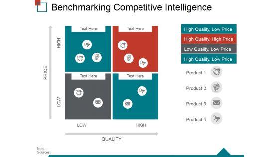 Benchmarking_Competitive_Intelligence_Template_1_Ppt_PowerPoint_Presentation_Infographic_Template_Good_Slide_1.jpg