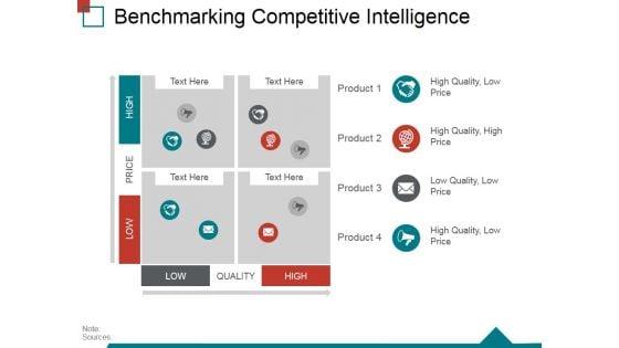 Benchmarking_Competitive_Intelligence_Template_2_Ppt_PowerPoint_Presentation_Inspiration_Elements_Slide_1.jpg