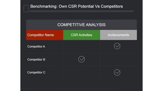 Benchmarking_Own_Csr_Potential_Vs_Competitors_Ppt_PowerPoint_Presentation_Themes_Slide_1.jpg
