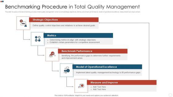 Benchmarking_Procedure_In_Total_Quality_Management_Graphics_PDF_Slide_1.jpg