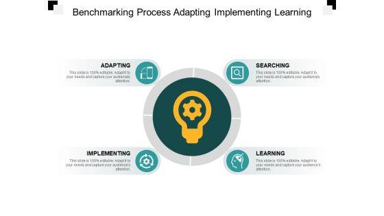 Benchmarking_Process_Adapting_Implementing_Learning_Ppt_PowerPoint_Presentation_Background_Designs_Slide_1.jpg