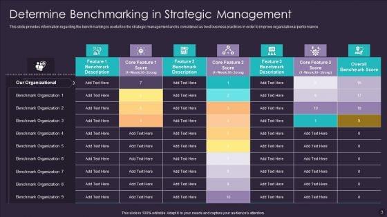 Benchmarking_Process_Ppt_PowerPoint_Presentation_Complete_With_Slides_Slide_3.jpg