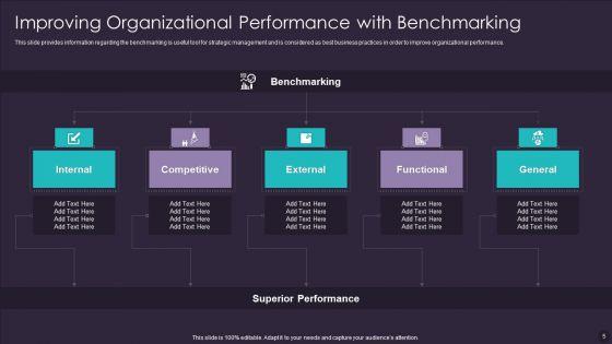 Benchmarking_Process_Ppt_PowerPoint_Presentation_Complete_With_Slides_Slide_5.jpg