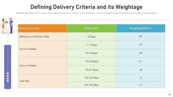 Benchmarking_Supplier_Operation_Control_Procedure_Ppt_PowerPoint_Presentation_Complete_Deck_With_Slides_Slide_20.jpg