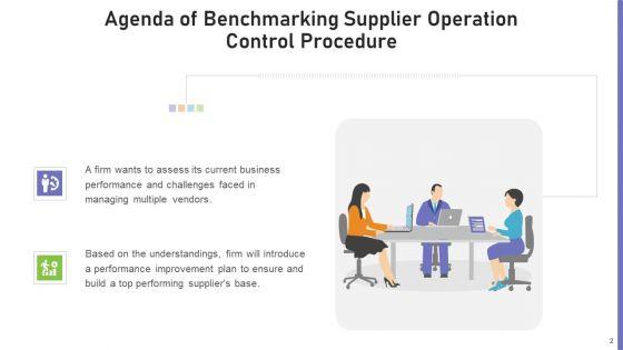 Benchmarking_Supplier_Operation_Control_Procedure_Ppt_PowerPoint_Presentation_Complete_Deck_With_Slides_Slide_2.jpg