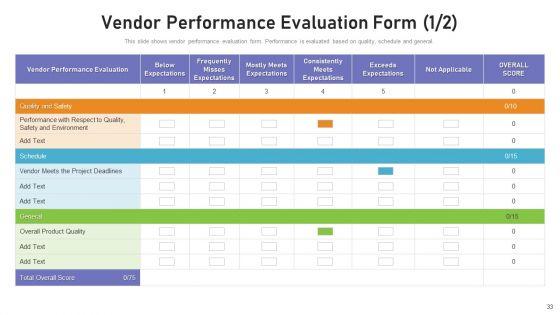 Benchmarking_Supplier_Operation_Control_Procedure_Ppt_PowerPoint_Presentation_Complete_Deck_With_Slides_Slide_33.jpg