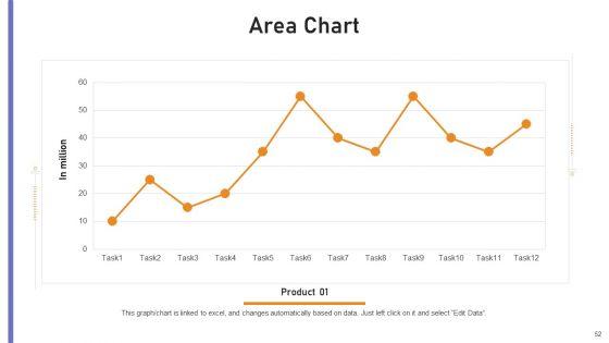 Benchmarking_Supplier_Operation_Control_Procedure_Ppt_PowerPoint_Presentation_Complete_Deck_With_Slides_Slide_52.jpg