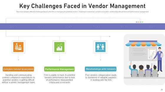 Benchmarking_Supplier_Operation_Control_Procedure_Ppt_PowerPoint_Presentation_Complete_Deck_With_Slides_Slide_9.jpg