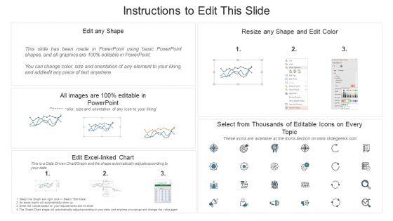Benchmarking_Supplier_Operation_Control_Procedure_Year_Over_Year_Revenue_Generation_Stats_Template_PDF_Slide_2.jpg