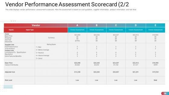 Benchmarking_Vendor_Operation_Control_Procedure_Ppt_PowerPoint_Presentation_Complete_With_Slides_Slide_36.jpg