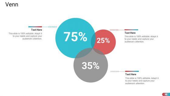 Benchmarking_Vendor_Operation_Control_Procedure_Ppt_PowerPoint_Presentation_Complete_With_Slides_Slide_48.jpg