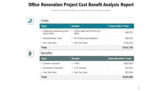 Benefit_Measurement_Methods_Planning_Project_Resources_Cost_Ppt_PowerPoint_Presentation_Complete_Deck_Slide_8.jpg
