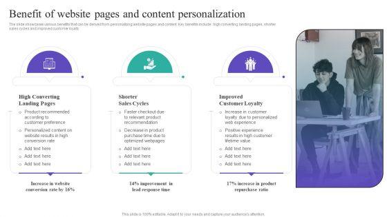 Benefit_Of_Website_Pages_And_Content_Personalization_Clipart_PDF_Slide_1.jpg