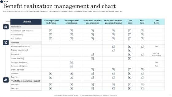 Benefit_Realization_Management_And_Chart_Information_PDF_Slide_1.jpg