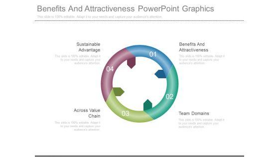 Benefits_And_Attractiveness_Powerpoint_Graphics_1.jpg