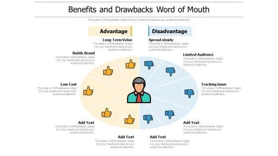 Benefits_And_Drawbacks_Word_Of_Mouth_Ppt_PowerPoint_Presentation_Gallery_Aids_Slide_1.jpg