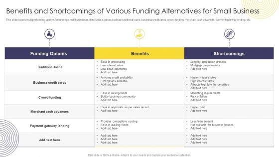 Benefits_And_Shortcomings_Of_Various_Funding_Alternatives_For_Small_Business_Structure_PDF_Slide_1.jpg