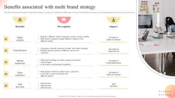 Benefits_Associated_With_Multi_Brand_Strategy_Multi_Branding_Approaches_For_Different_Graphics_PDF_Slide_1.jpg