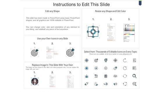 Benefits_Delivered_To_Convention_Industry_By_Implementing_Digital_Solutions_Microsoft_PDF_Slide_2.jpg