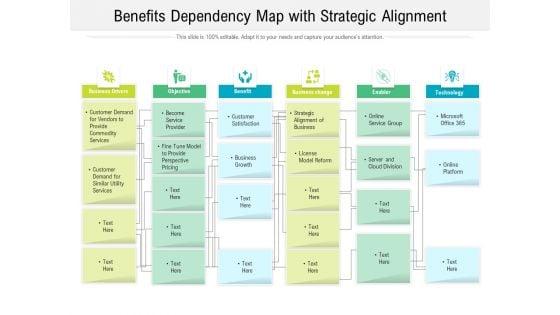 Benefits_Dependency_Map_With_Strategic_Alignment_Ppt_PowerPoint_Presentation_Slides_Background_Designs_PDF_Slide_1.jpg