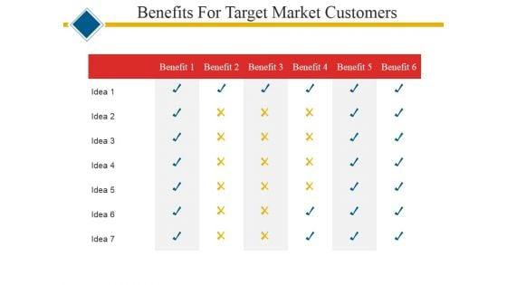 Benefits_For_Target_Market_Customers_Ppt_PowerPoint_Presentation_Summary_Sample_Slide_1.jpg