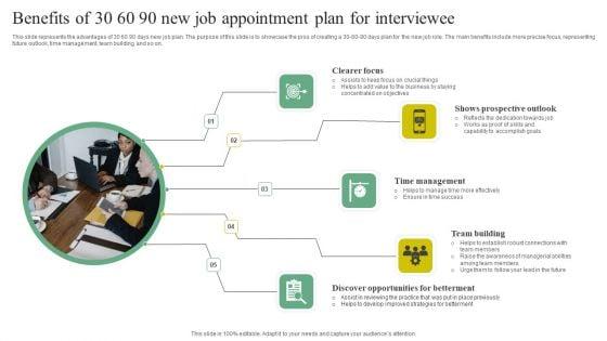 Benefits_Of_30_60_90_New_Job_Appointment_Plan_For_Interviewee_Professional_PDF_Slide_1.jpg