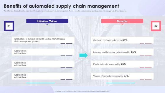 Benefits_Of_Automated_Supply_Chain_Management_Information_PDF_Slide_1.jpg