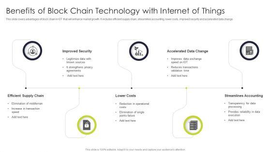 Benefits_Of_Block_Chain_Technology_With_Internet_Of_Things_Introduction_PDF_Slide_1.jpg