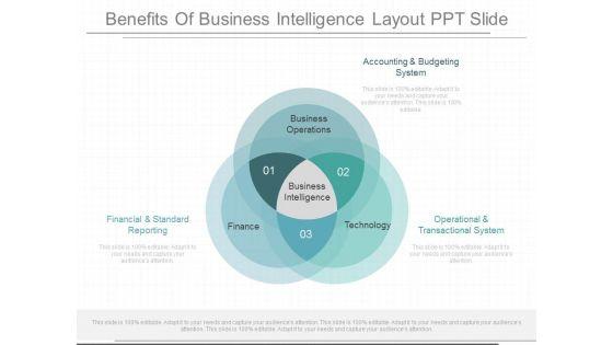 Benefits_Of_Business_Intelligence_Layout_Ppt_Slide_1.jpg