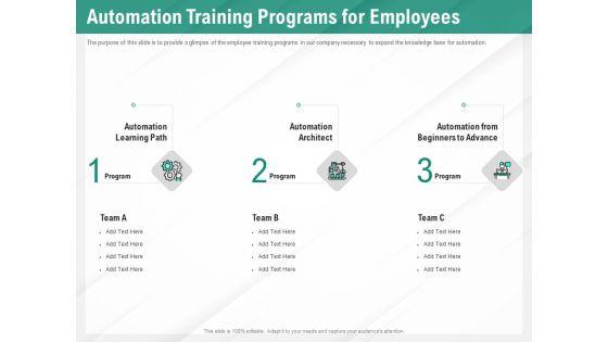 Benefits_Of_Business_Process_Automation_Automation_Training_Programs_For_Employees_Template_PDF_Slide_1.jpg