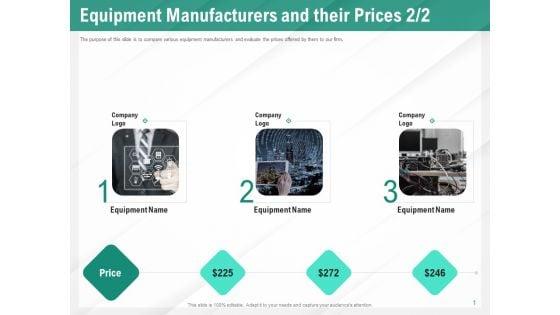 Benefits_Of_Business_Process_Automation_Equipment_Manufacturers_And_Their_Prices_Logo_Diagrams_PDF_Slide_1.jpg