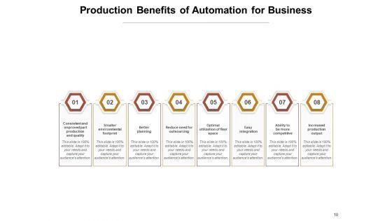Benefits_Of_Business_Process_Automation_Gear_Planning_Business_Ppt_PowerPoint_Presentation_Complete_Deck_Slide_10.jpg