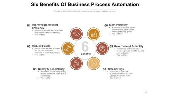 Benefits_Of_Business_Process_Automation_Gear_Planning_Business_Ppt_PowerPoint_Presentation_Complete_Deck_Slide_11.jpg