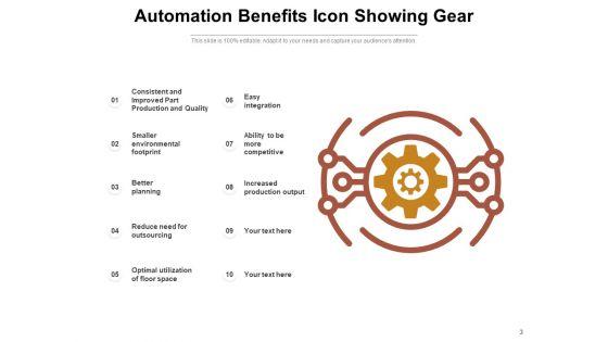 Benefits_Of_Business_Process_Automation_Gear_Planning_Business_Ppt_PowerPoint_Presentation_Complete_Deck_Slide_3.jpg