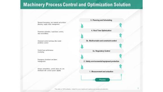 Benefits_Of_Business_Process_Automation_Machinery_Process_Control_And_Optimization_Solution_Mockup_PDF_Slide_1.jpg