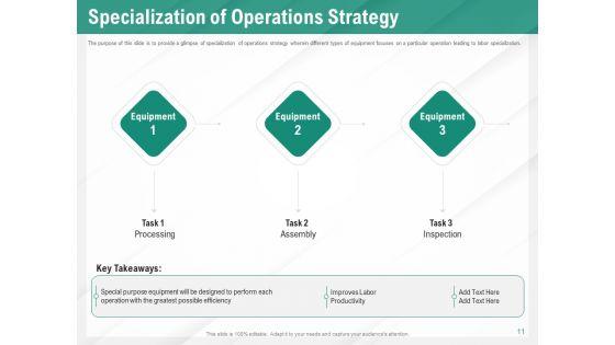 Benefits_Of_Business_Process_Automation_Ppt_PowerPoint_Presentation_Complete_Deck_With_Slides_Slide_11.jpg