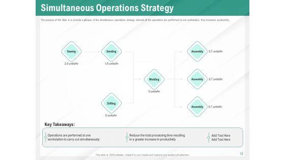 Benefits_Of_Business_Process_Automation_Ppt_PowerPoint_Presentation_Complete_Deck_With_Slides_Slide_12.jpg