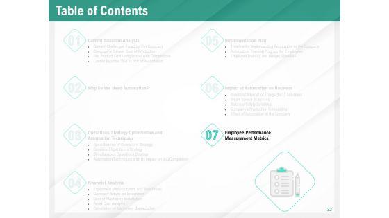 Benefits_Of_Business_Process_Automation_Ppt_PowerPoint_Presentation_Complete_Deck_With_Slides_Slide_32.jpg