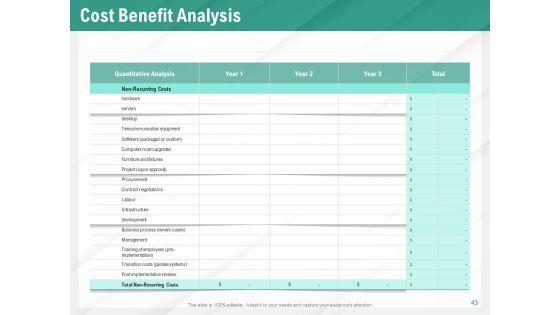 Benefits_Of_Business_Process_Automation_Ppt_PowerPoint_Presentation_Complete_Deck_With_Slides_Slide_43.jpg