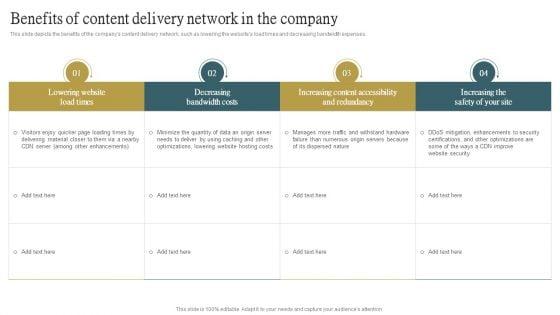 Benefits_Of_Content_Delivery_Network_In_The_Company_Ppt_PowerPoint_Presentation_File_Pictures_PDF_Slide_1.jpg