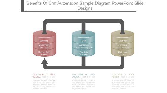 Benefits_Of_Crm_Automation_Sample_Diagram_Powerpoint_Slide_Designs_1.jpg
