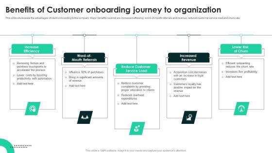 Benefits_Of_Customer_Onboarding_Journey_To_Organization_Guidelines_PDF_Slide_1.jpg