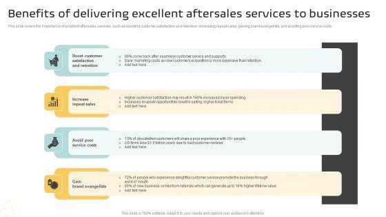 Benefits_Of_Delivering_Excellent_Aftersales_Services_To_Businesses_Sample_PDF_Slide_1.jpg