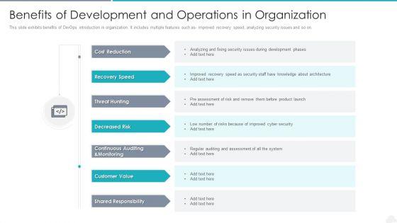 Benefits_Of_Development_And_Operations_In_Organization_Summary_PDF_Slide_1.jpg
