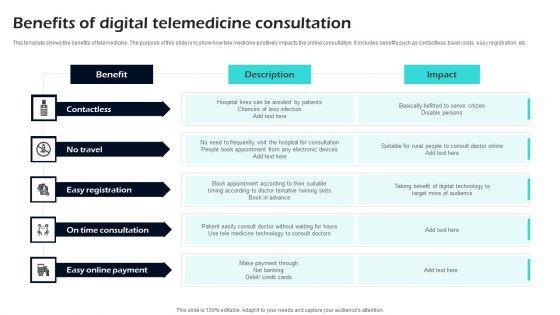 Benefits_Of_Digital_Telemedicine_Consultation_Ppt_Clipart_Slide_1.jpg