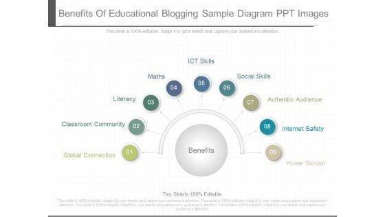 Benefits_Of_Educational_Blogging_Sample_Diagram_Ppt_Images_1.jpg